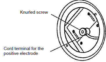 RF-Lamp41.png