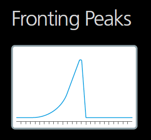 Fronting_Peaks.png