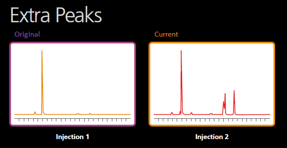 Extra_Peaks.png