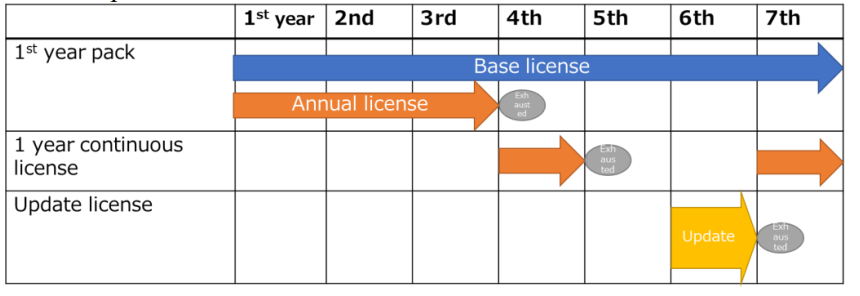LabSolutions_MD_License_Packages.png