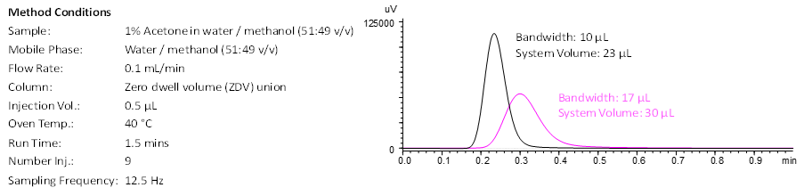 Figure_1.png